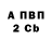 А ПВП СК Anet shutup